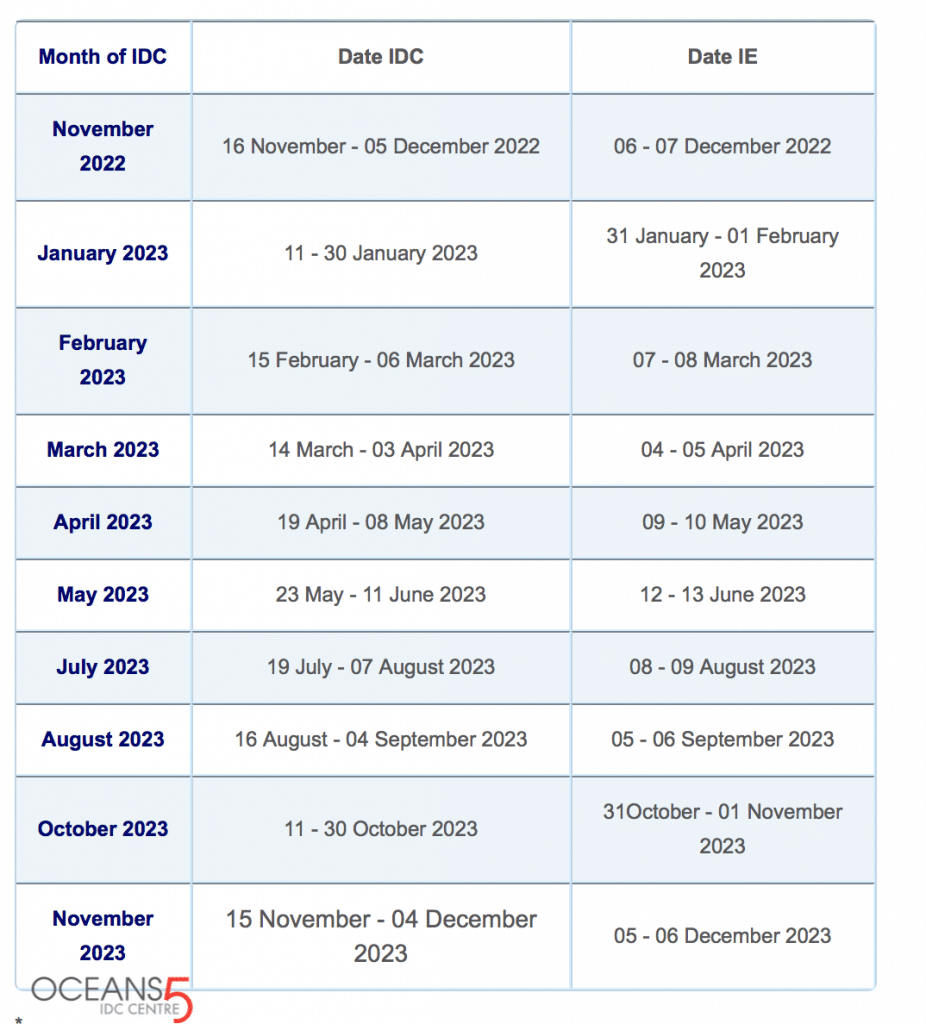 PADI IDC Indonesia schedule 2023 - Oceans 5 Blog